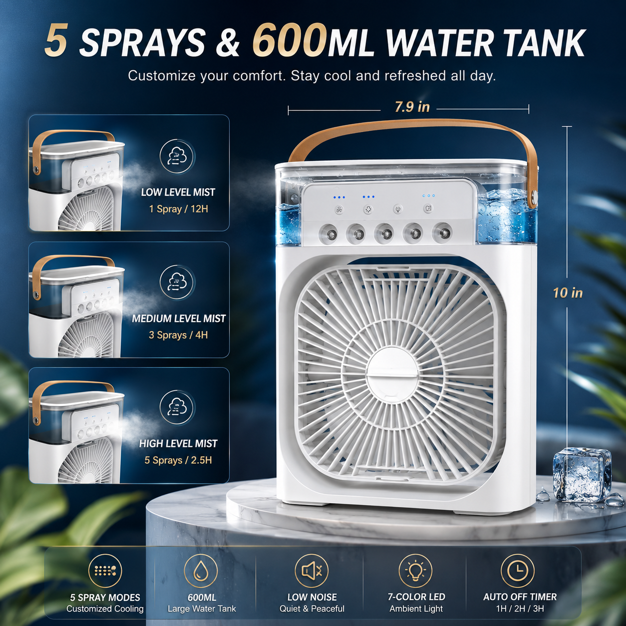 Portable Mini Air Cooler Fan with Humidifier,